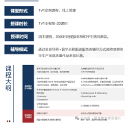 2024年马歇尔经济论文含金量/写作提交要求/培训课程