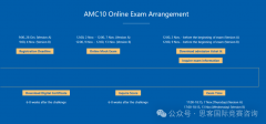 深圳线下有AMC8培训机构吗？思客AMC10赛前冲刺最新课程培训