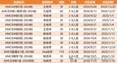 深圳AMC竞赛线下培训机构！深中/深国交学霸必备AMC数学竞赛！