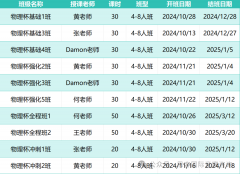 2025年物理碗竞赛考试时间/内容详情！物理碗培训班课安排~