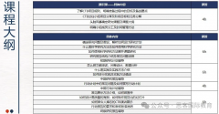 参加CTB竞赛能收获什么？2024-2025新赛季|组队要求|时间线|参赛费用