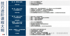 Johnlocke 竞赛| 低年级组和高年级组 题目方向/写作要求/奖项设置/课程辅导详解