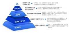 AMC8数学竞赛是什么?小白家长关心的10个问题，点击查看深圳线下培训